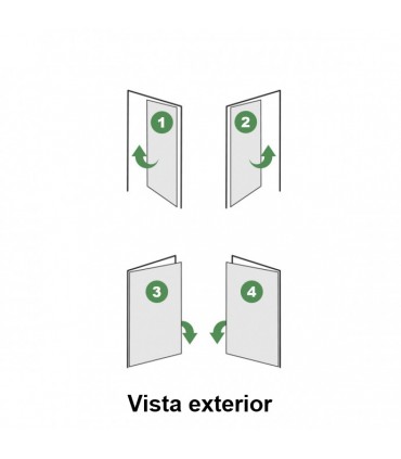SET PERNIOS PIVOTANTES SELEC